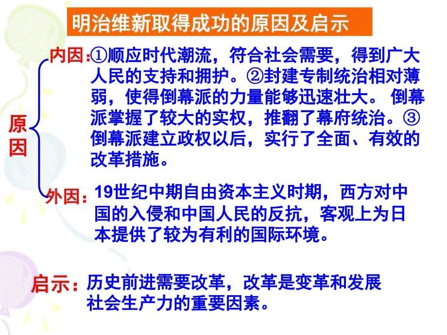 11资产阶级的巩固和扩大工人运动和马思_第5页