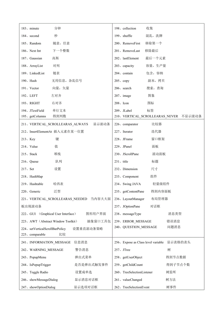 英语资料新编排1.doc_第4页