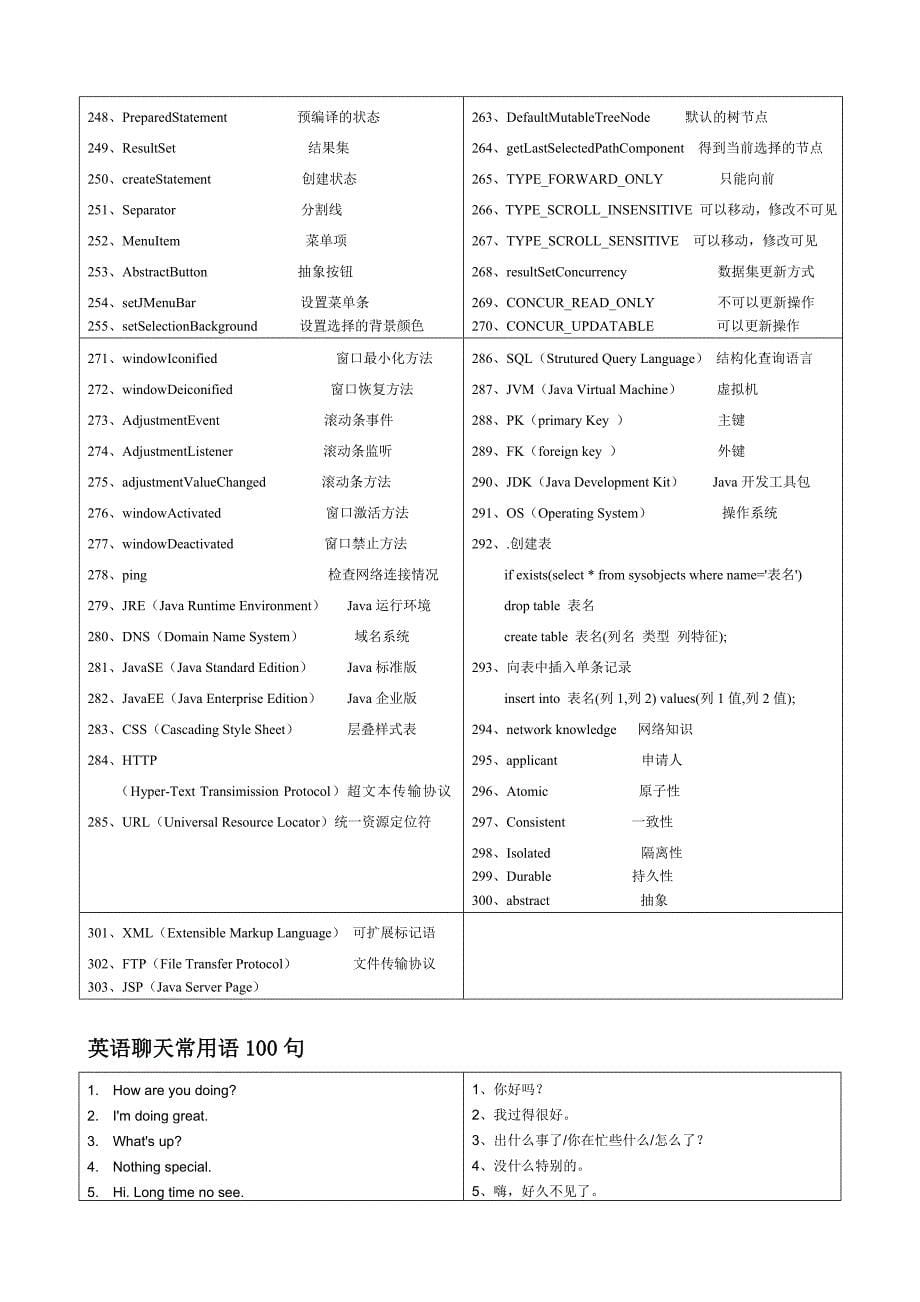 英语资料新编排1.doc_第5页