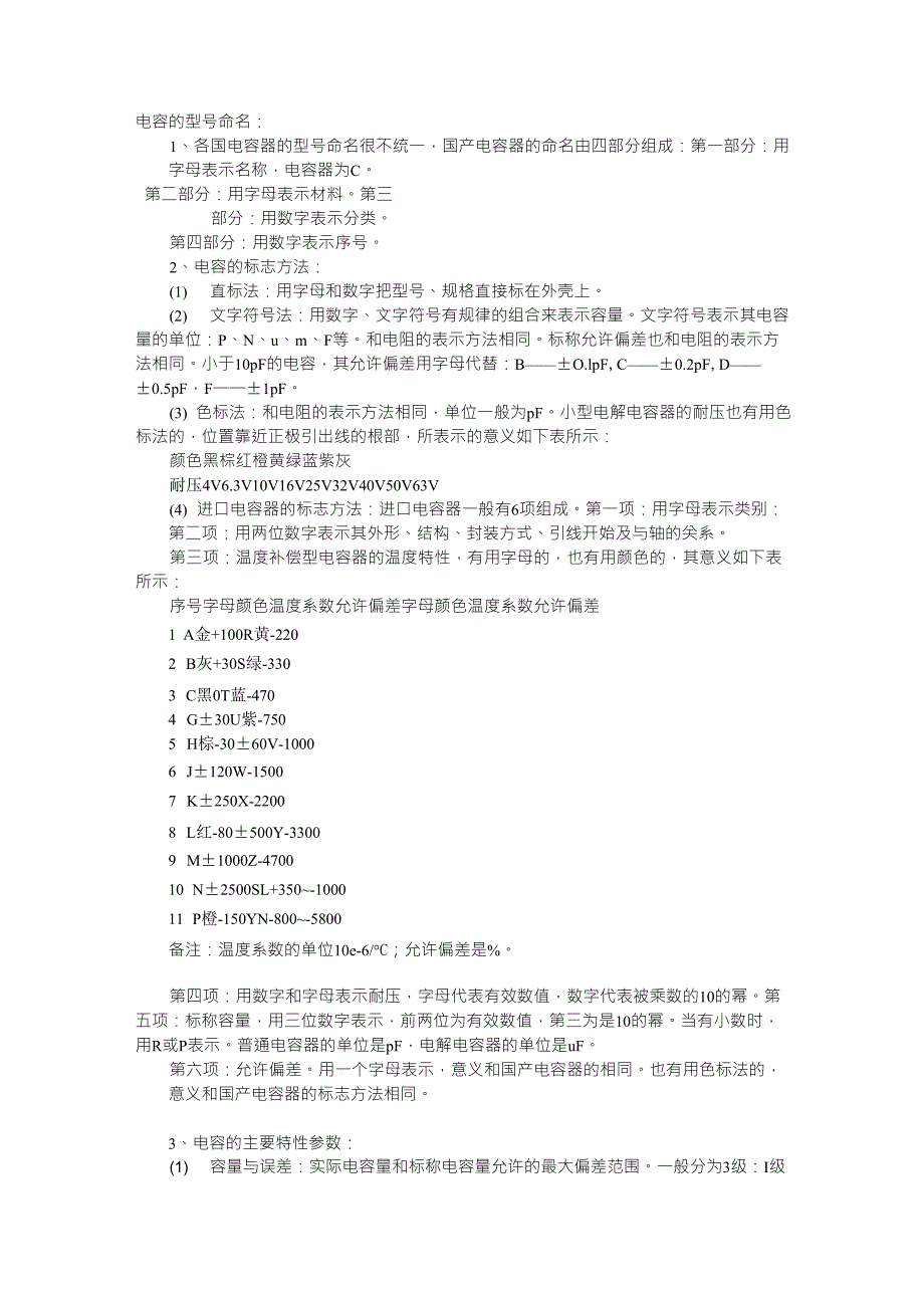 电容的型号命名规则_第1页