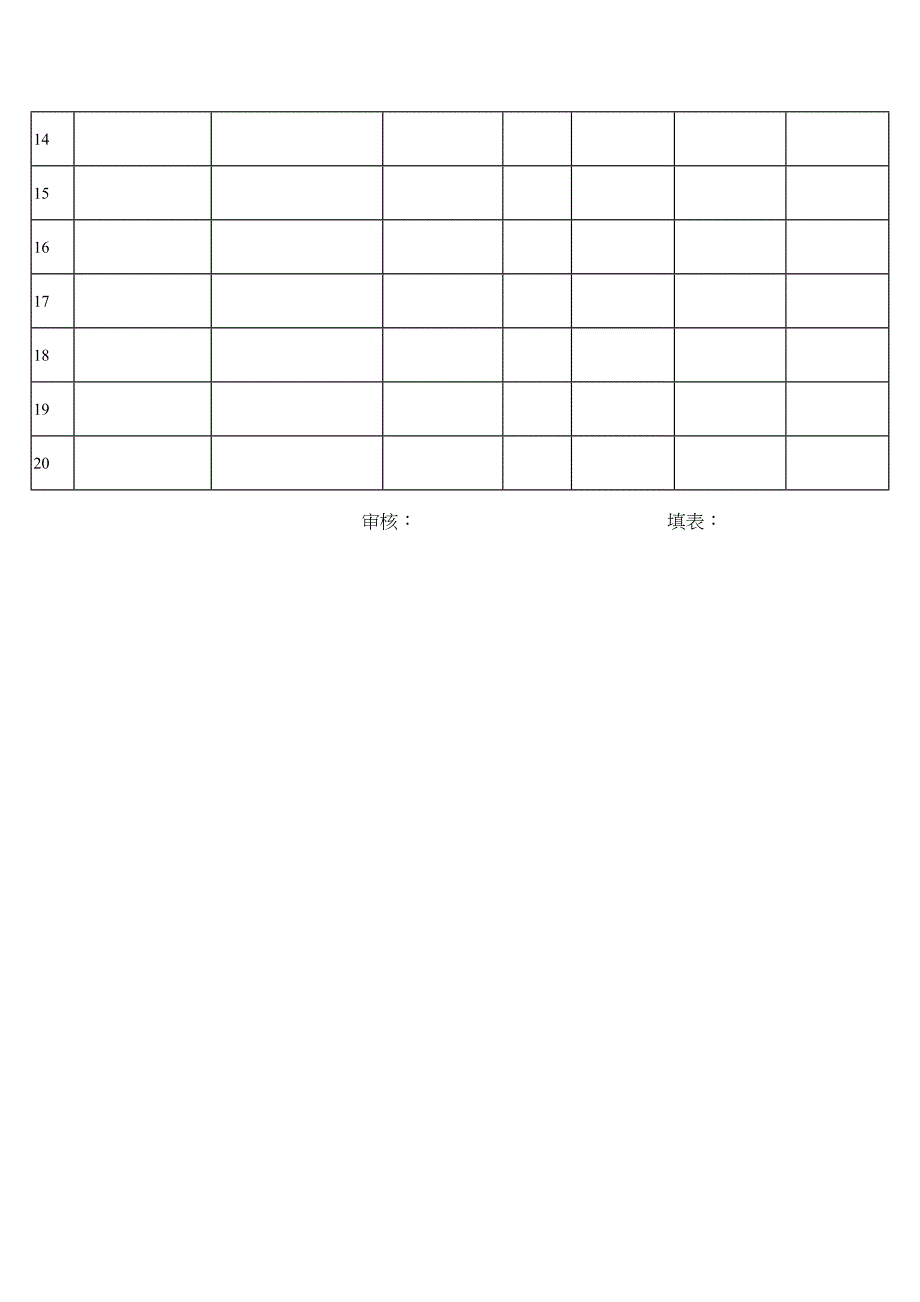 产品生产零件管理审核表(一)(doc 2页)_第2页