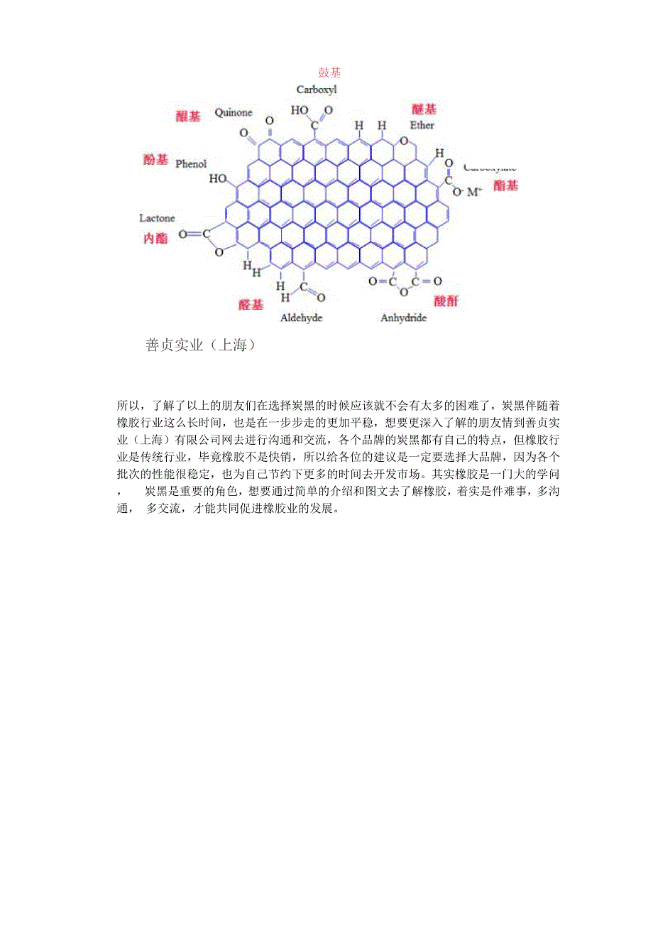 一分钟了解炭黑_第2页