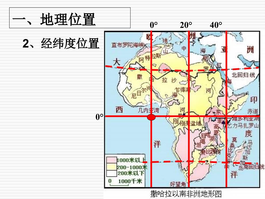 实用区域地理：非洲与埃及_第4页