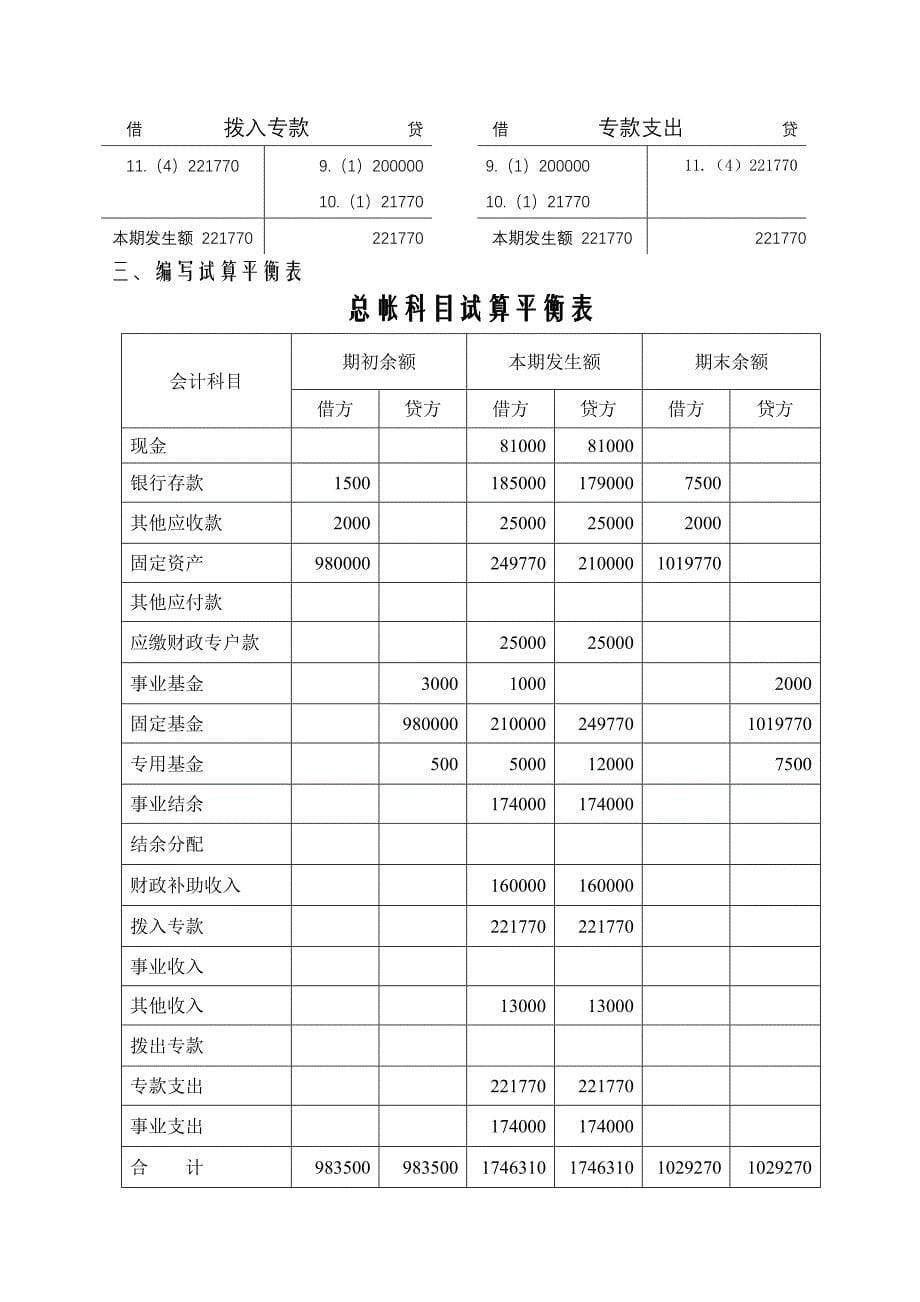 汝州市教育系统会计培训测试试题卷_第5页