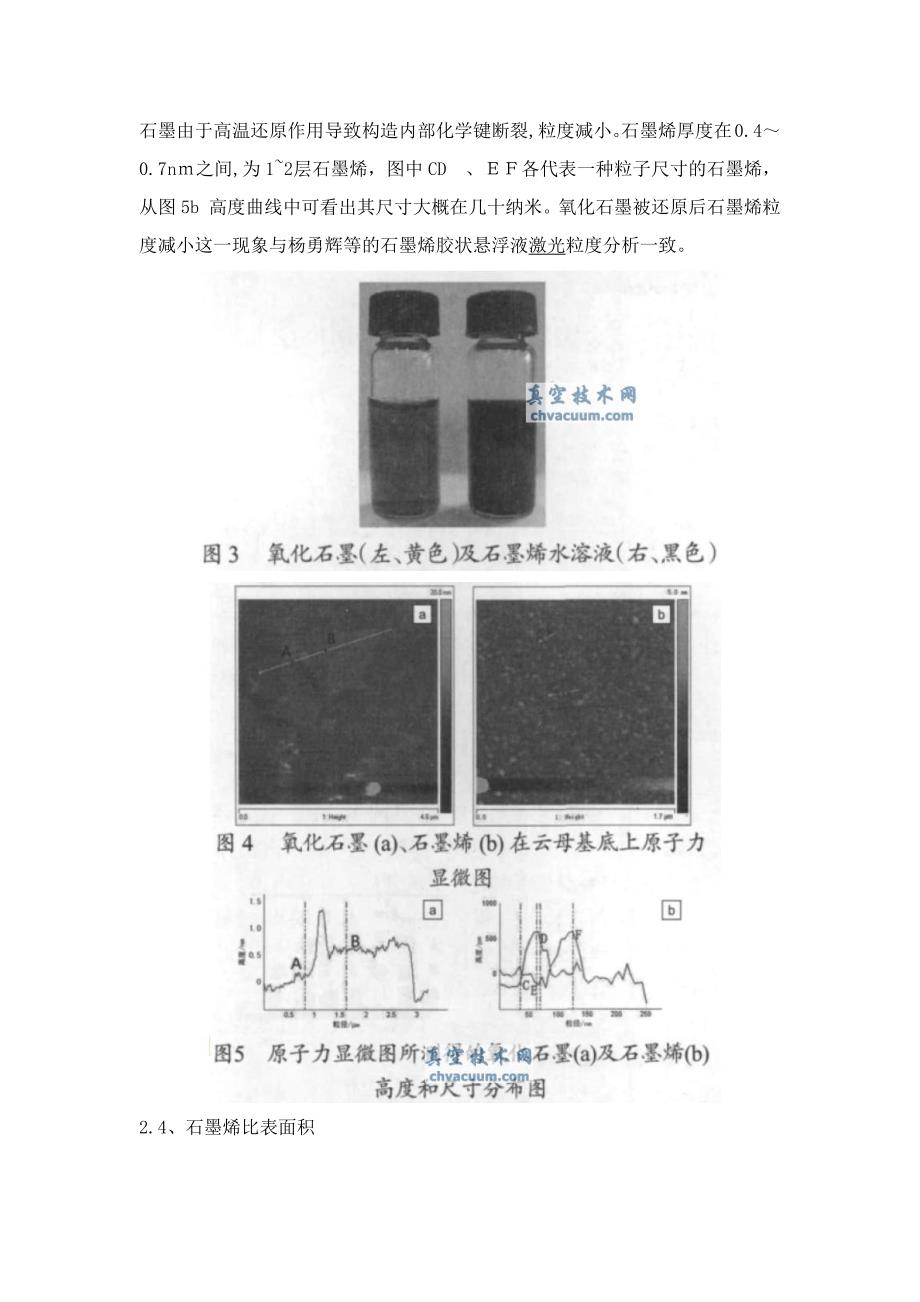 热膨胀剥离法制备石墨烯及其表征_第5页