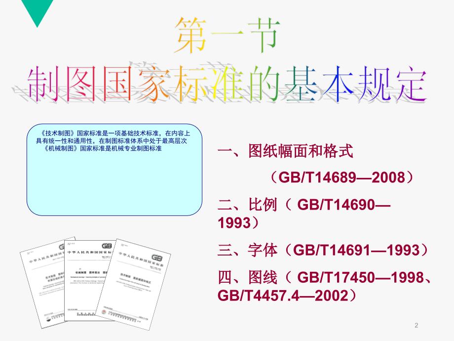 制图国家标准的基本规定课堂PPT_第2页