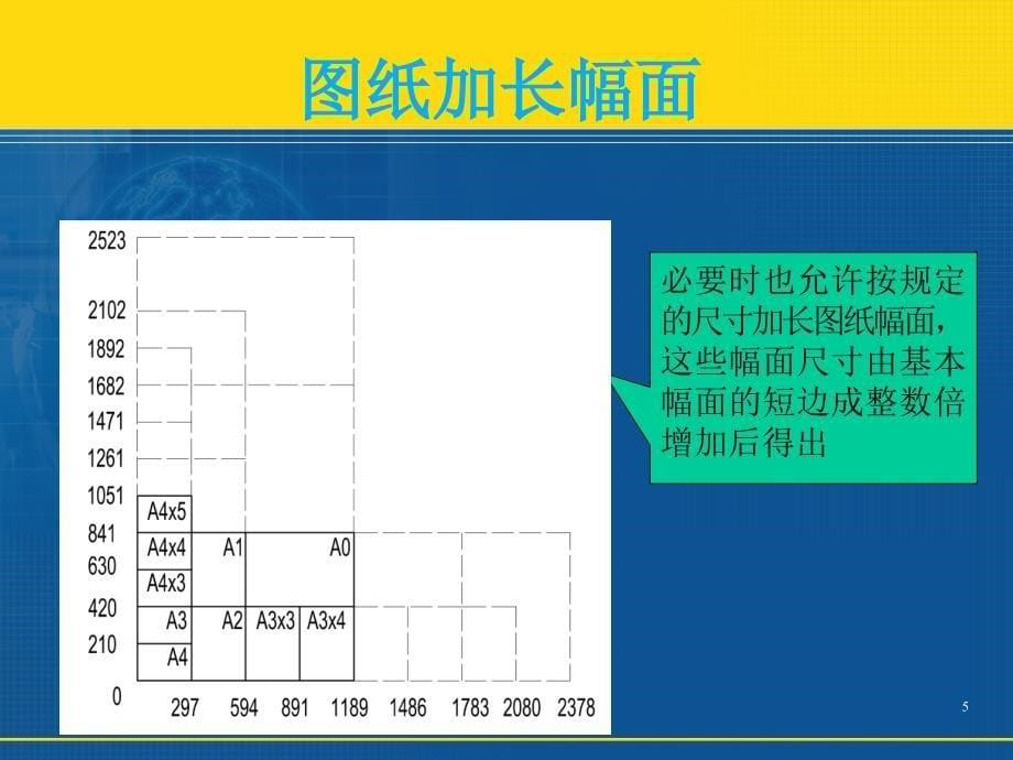 制图国家标准的基本规定课堂PPT_第5页