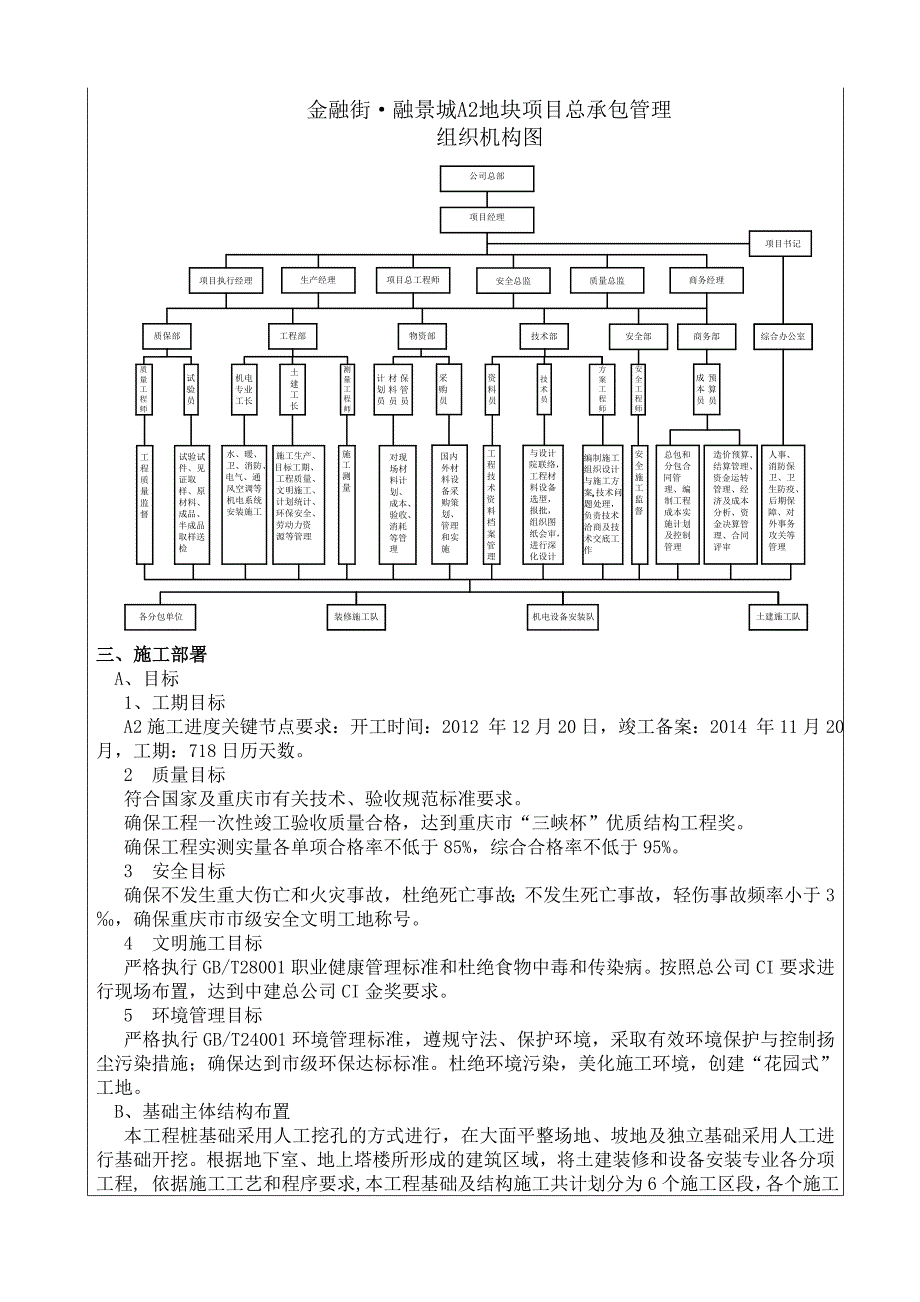 金融街融景城项目A2地块施工组织设计交底_第3页