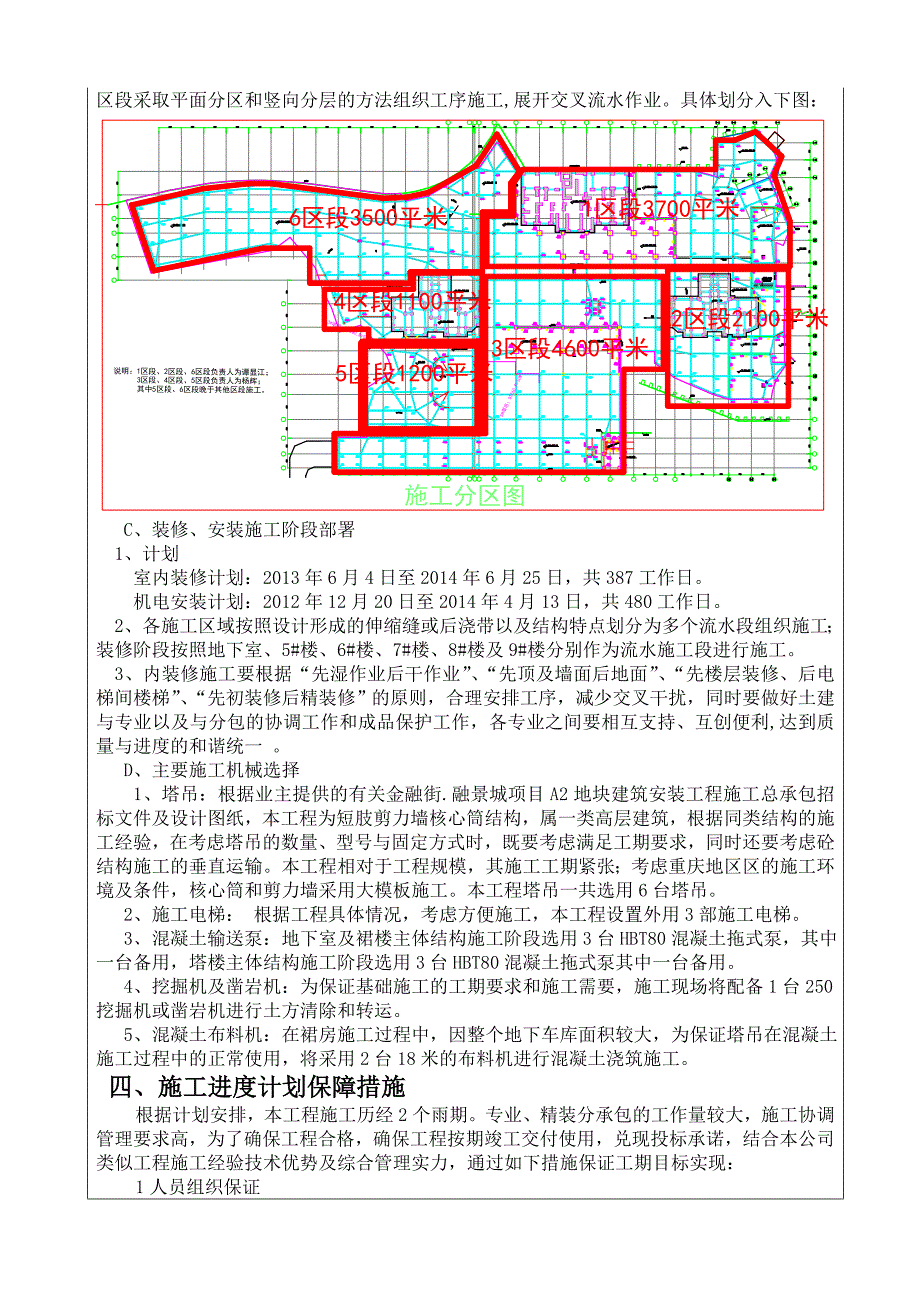 金融街融景城项目A2地块施工组织设计交底_第4页