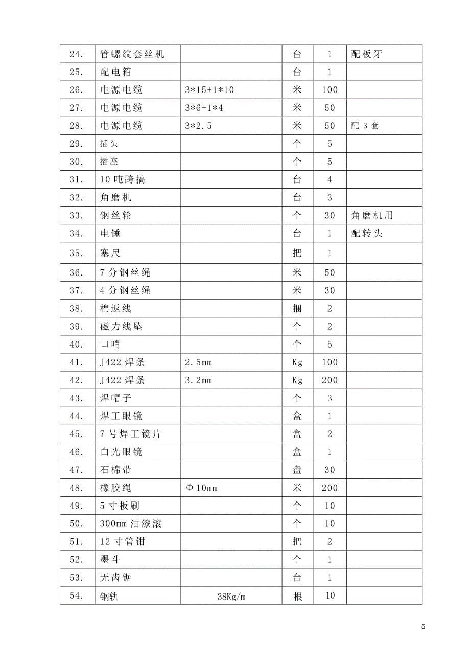 通风机安装施工组织设计 (2).doc_第5页