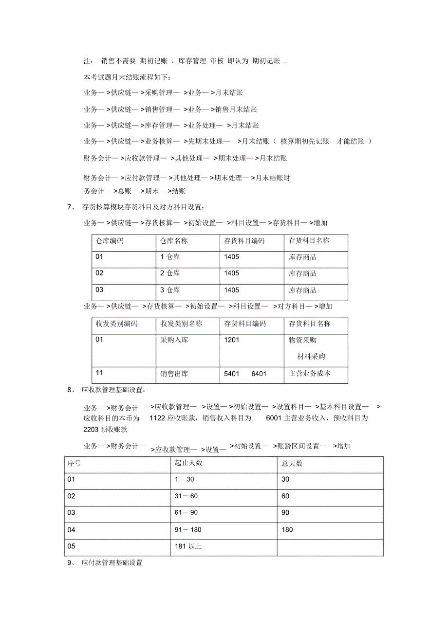 T6复杂财务业务一体化流程考试操作手册范本_第2页