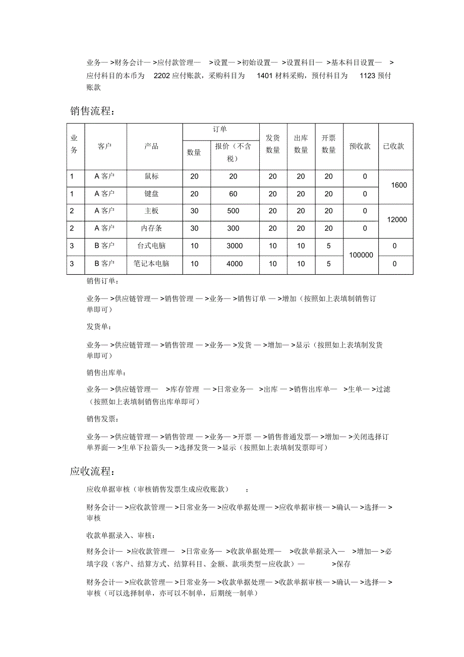 T6复杂财务业务一体化流程考试操作手册范本_第3页