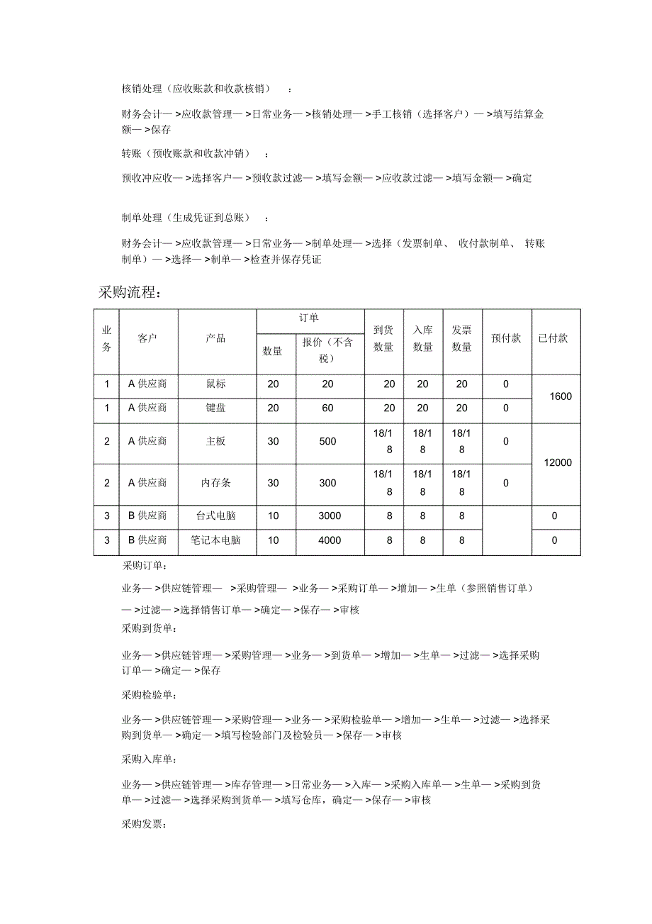 T6复杂财务业务一体化流程考试操作手册范本_第4页