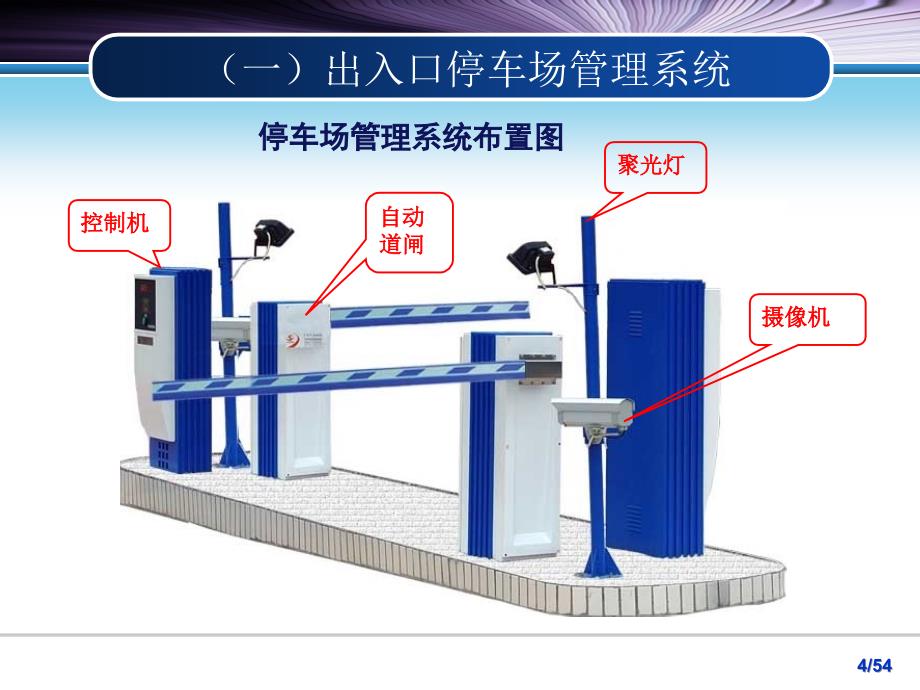 停车场管理系统组成及原理-_第4页