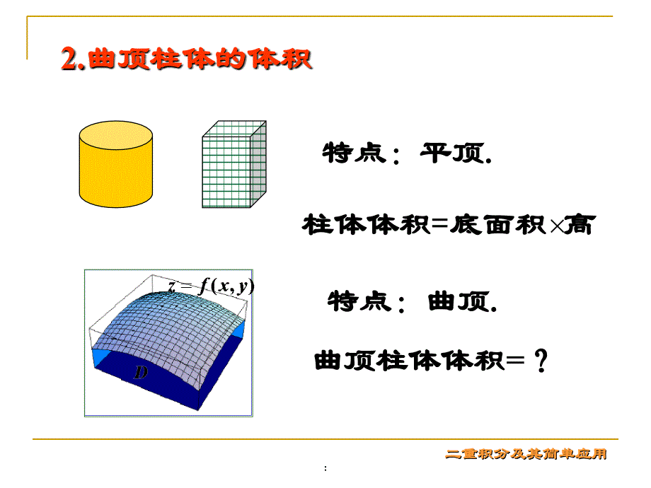 2.1二重积分及其简单应用ppt课件_第3页