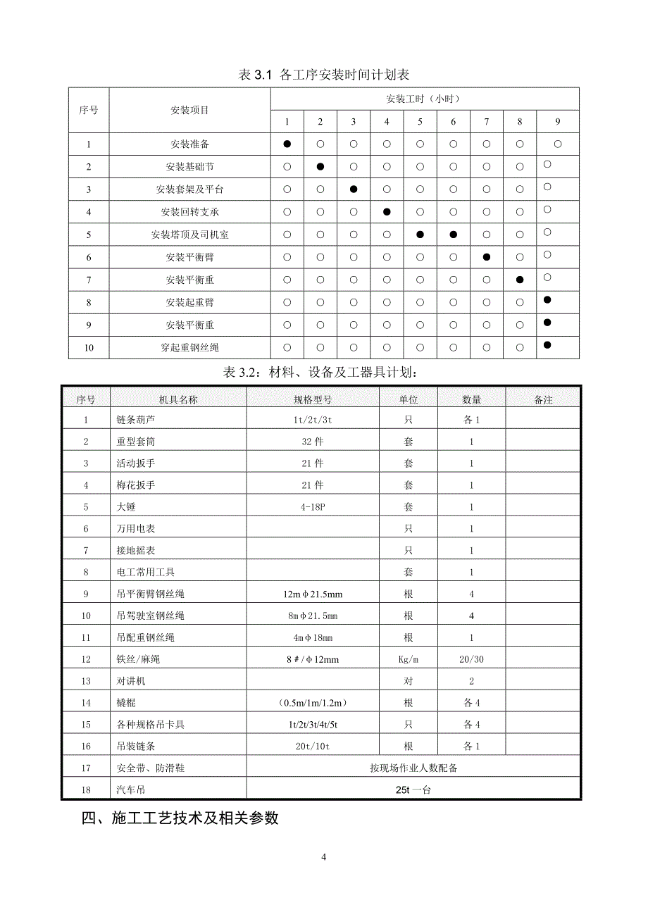 塔吊吊装施工方案.doc_第4页