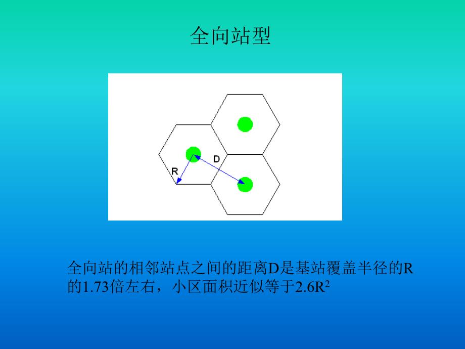 网规勘察培训教材_第4页