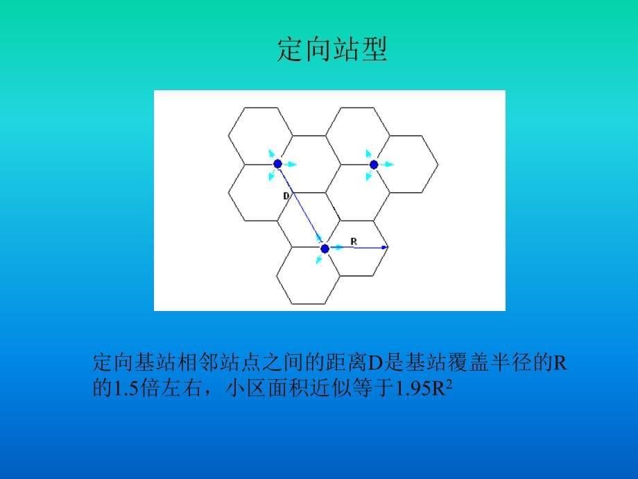 网规勘察培训教材_第5页