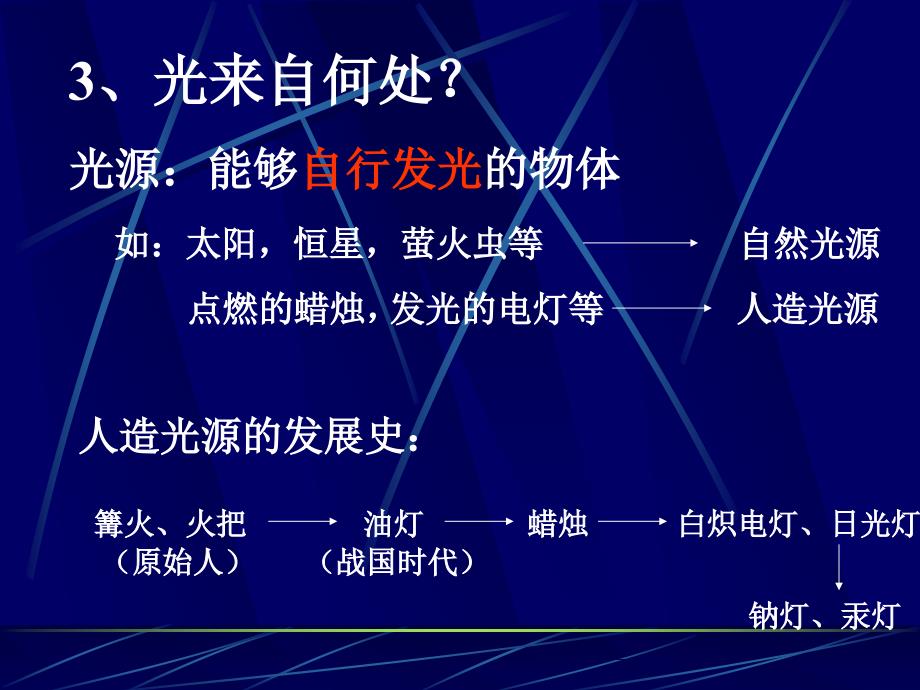 光世界巡行.ppt_第3页