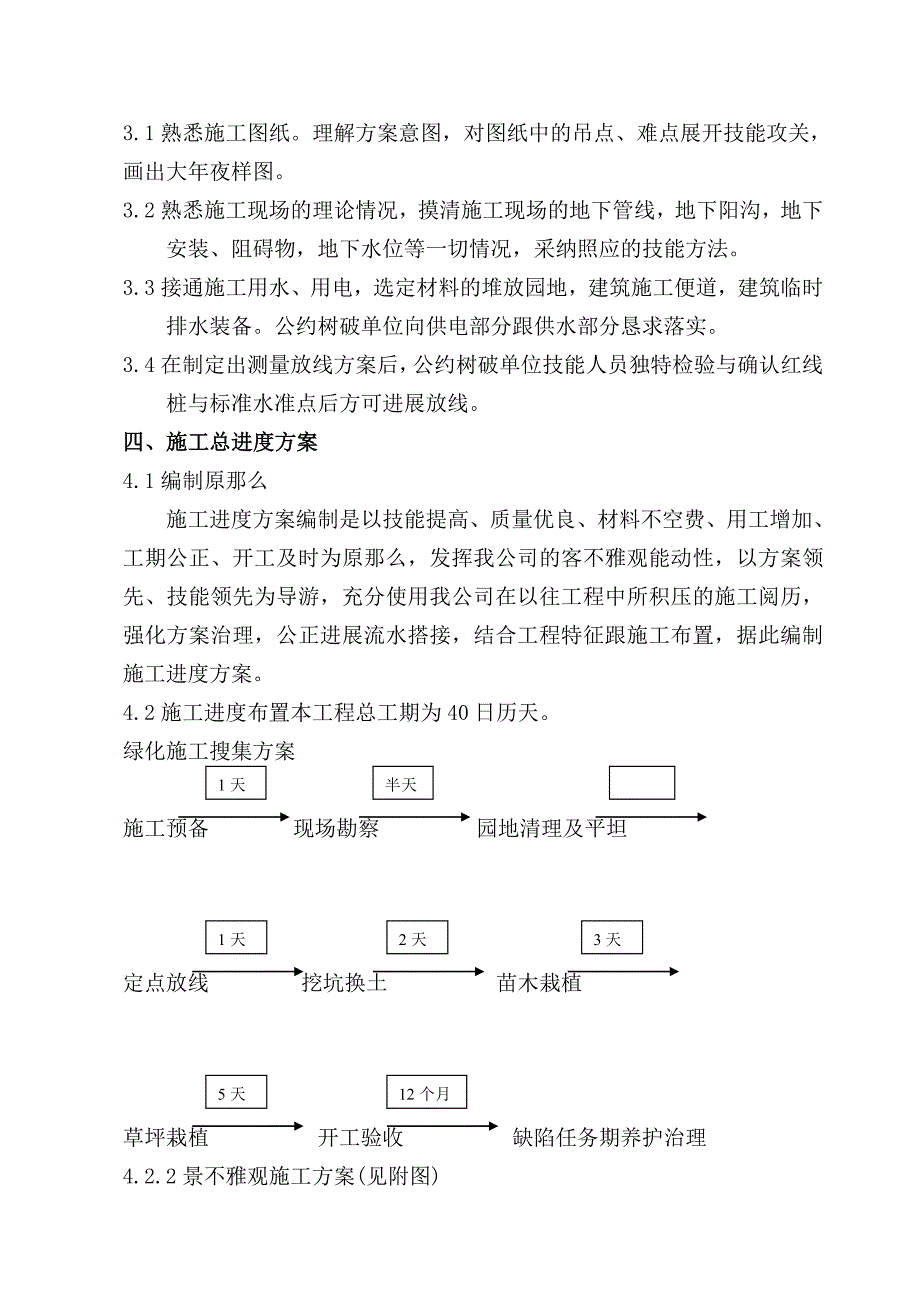 建筑行业安然家园北园景观绿化工程施工组织设计方案_第2页