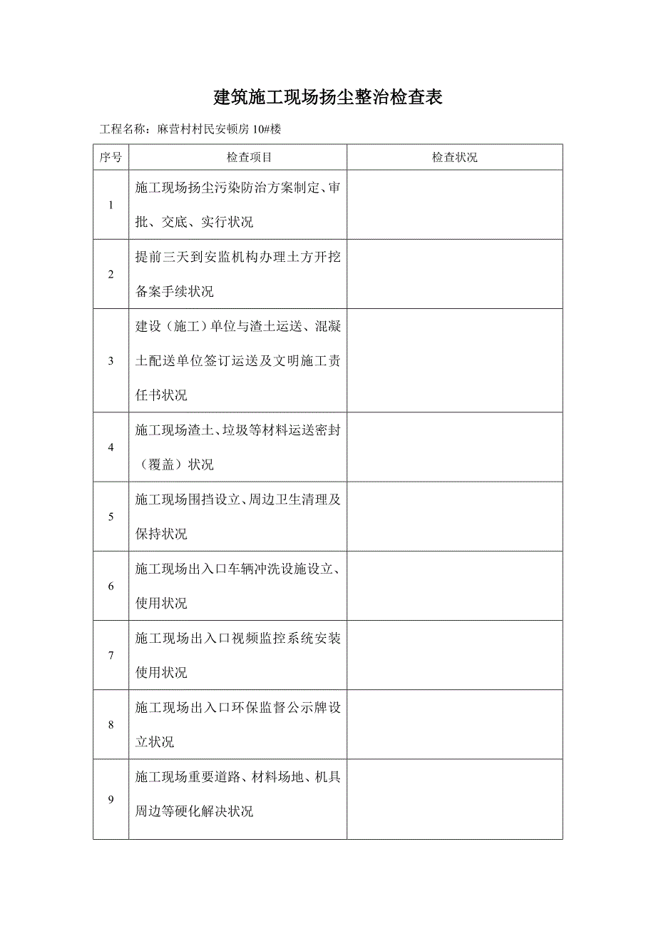 优质建筑综合施工现场扬尘整治检查表_第1页