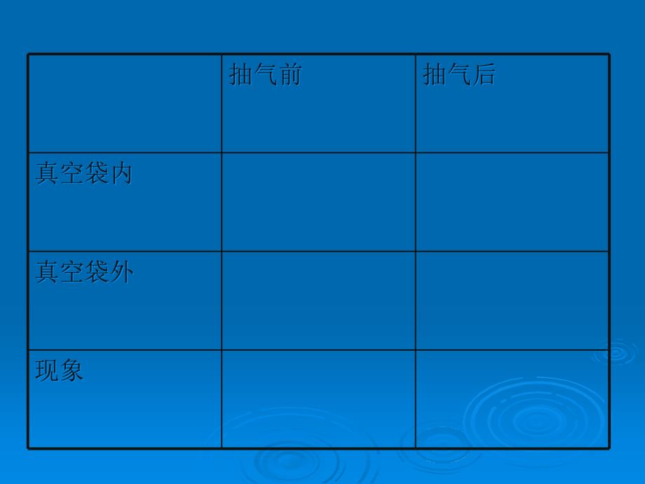 全国初中物理教师名师赛大气压强_第2页