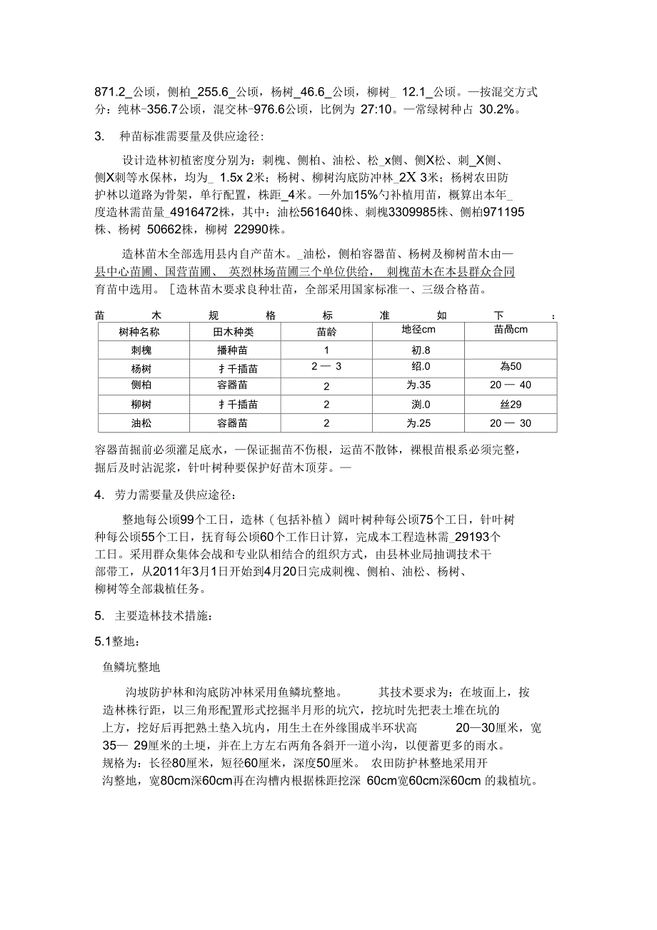 造林规划设计说明书_第4页