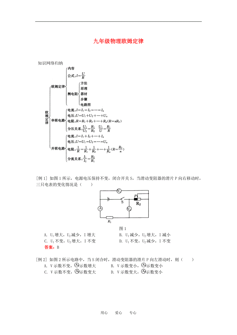 九年级物理欧姆定律(四)人教版知识精讲_第1页