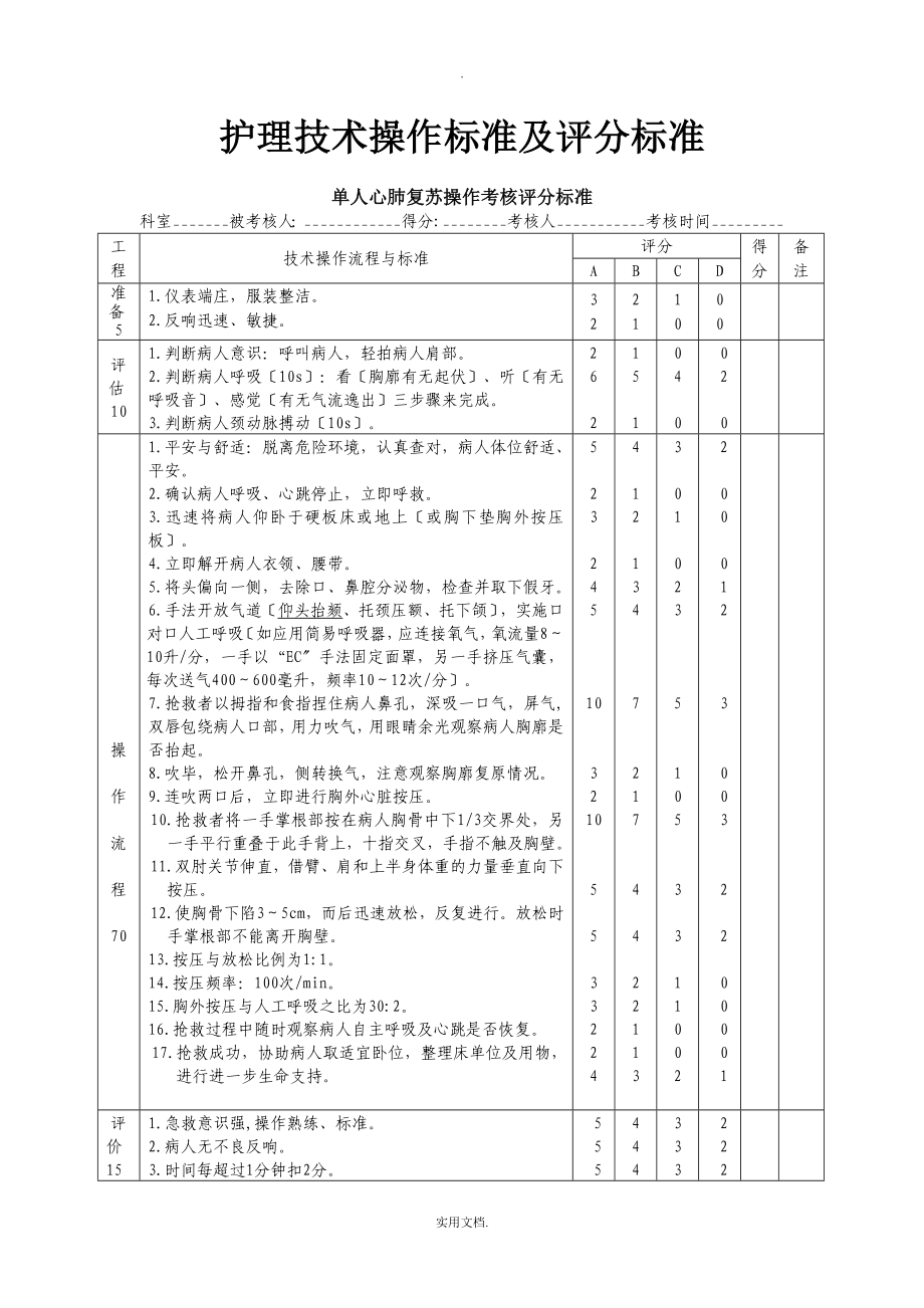 护理技术操作规范及评分标准_第1页