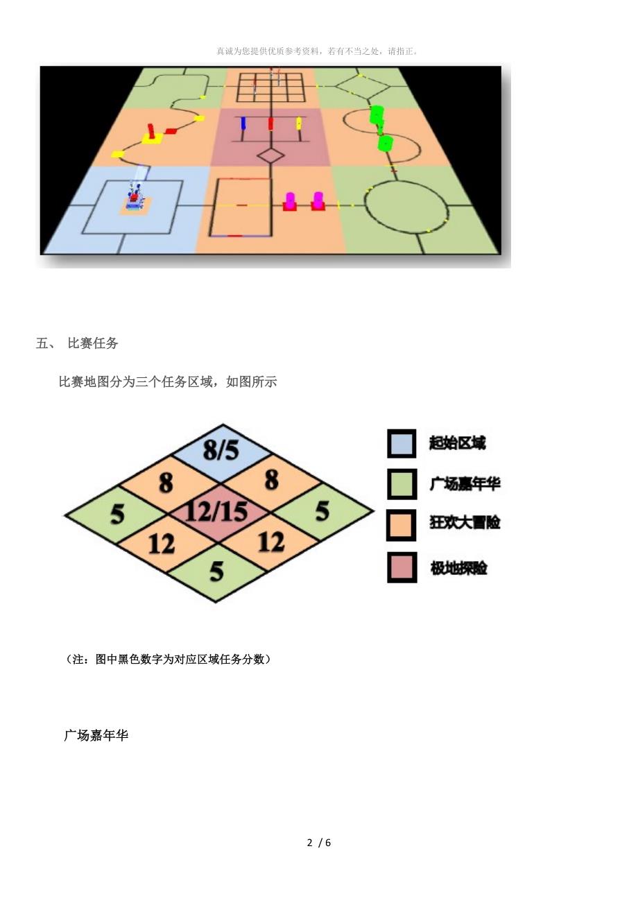 3D虚拟机器人比赛(九宫乐园)_第2页