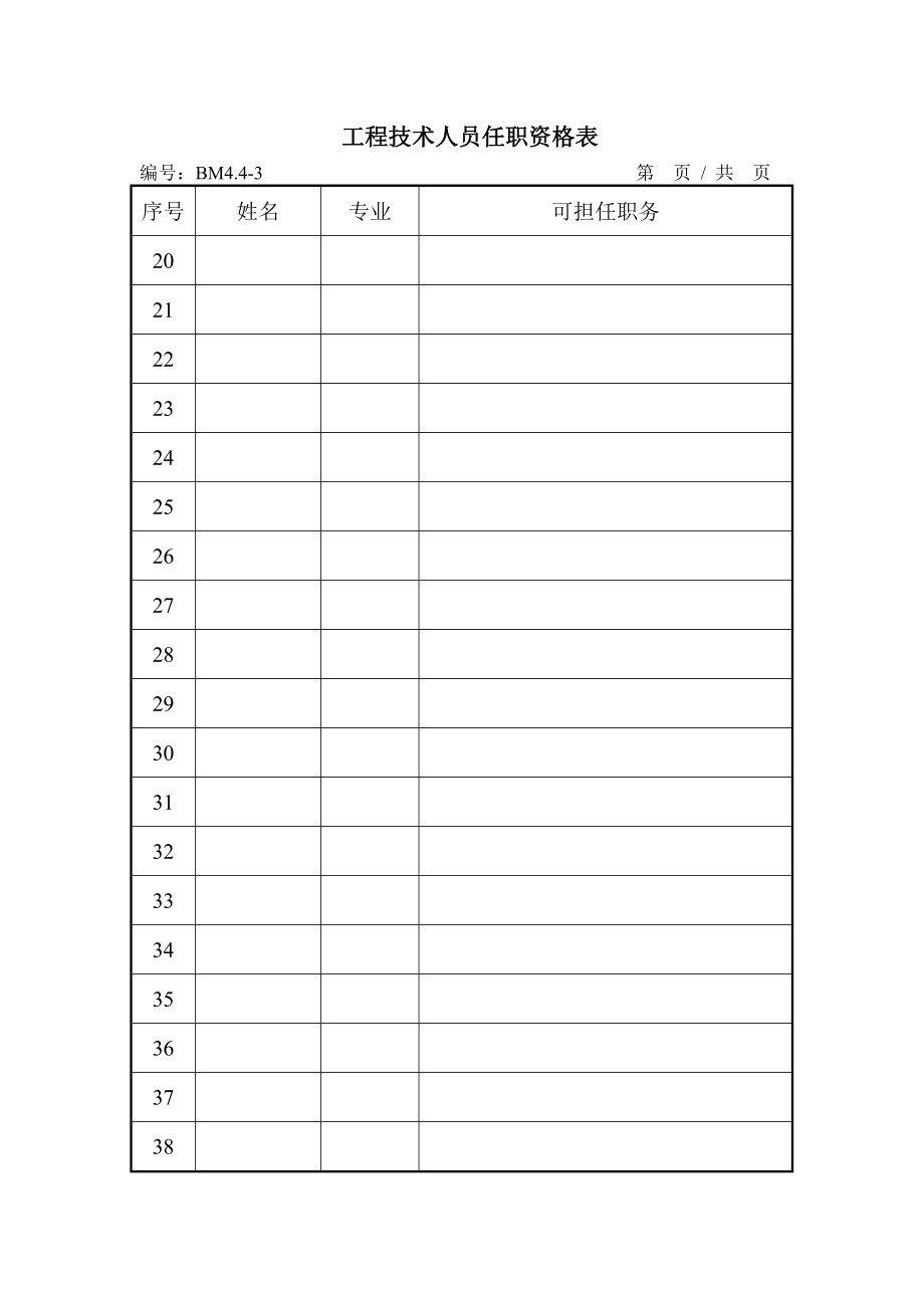 建筑设计企业质量管理体系表格全套_第4页