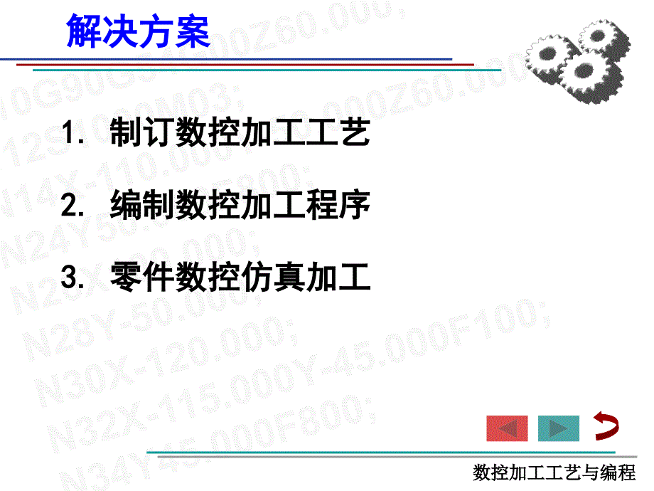 用直线插补指令加工螺栓解决方案_第4页