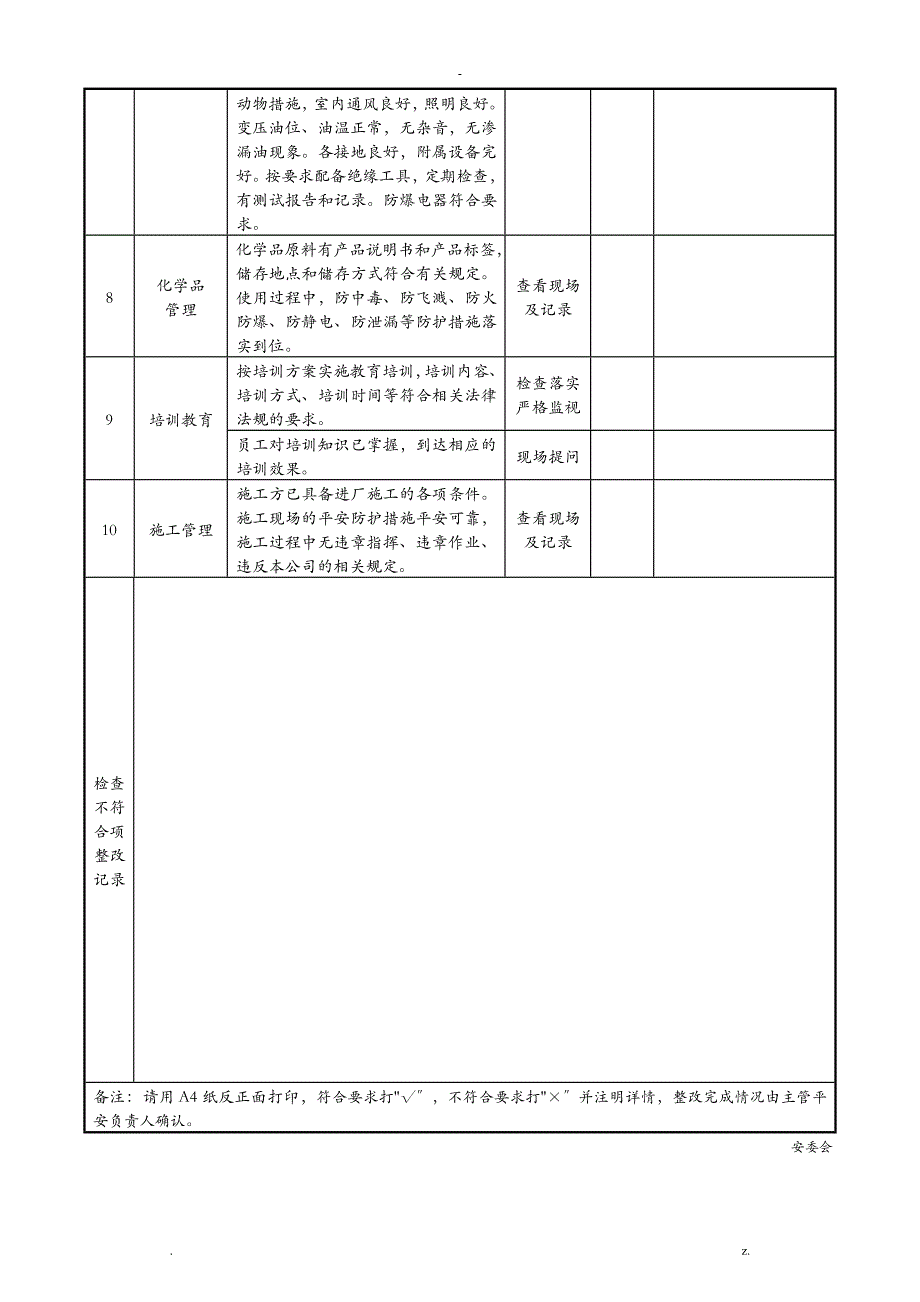 公司安全检查表_第3页