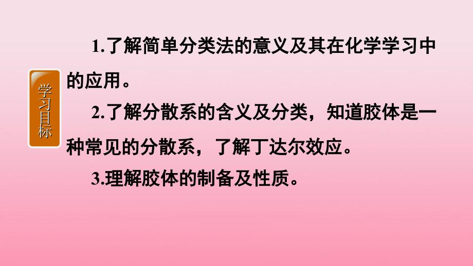 高中化学专题211简单分类法及其应用课件新人教版必修1_第4页