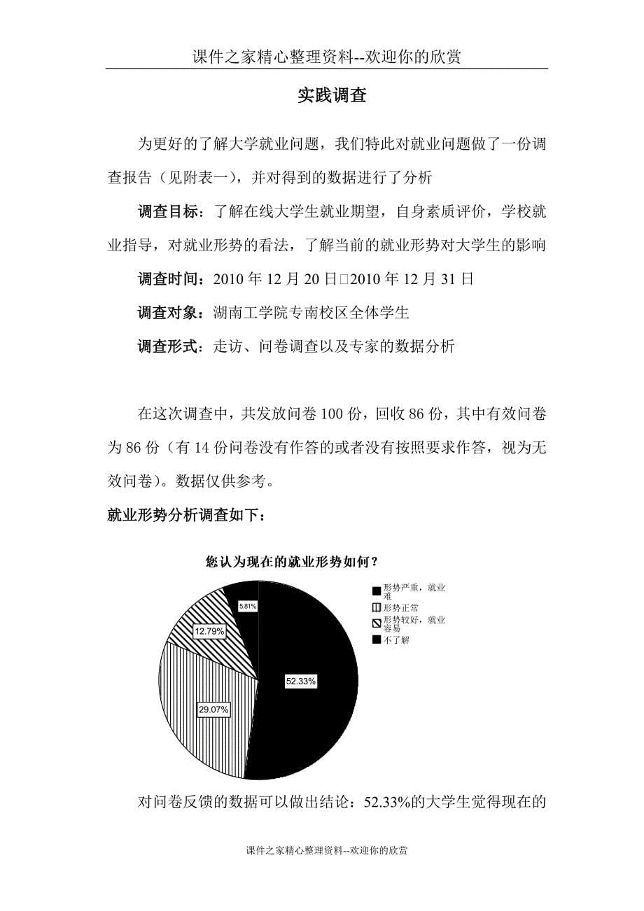 [精品论文]关于当代大学生就业情况调查报告.doc_第5页