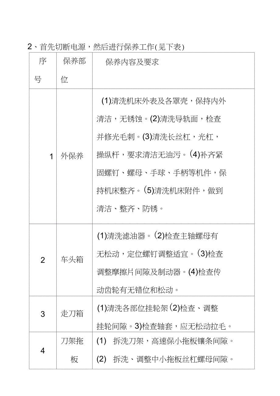 普通车床操作、维护和保养规程模板_第5页