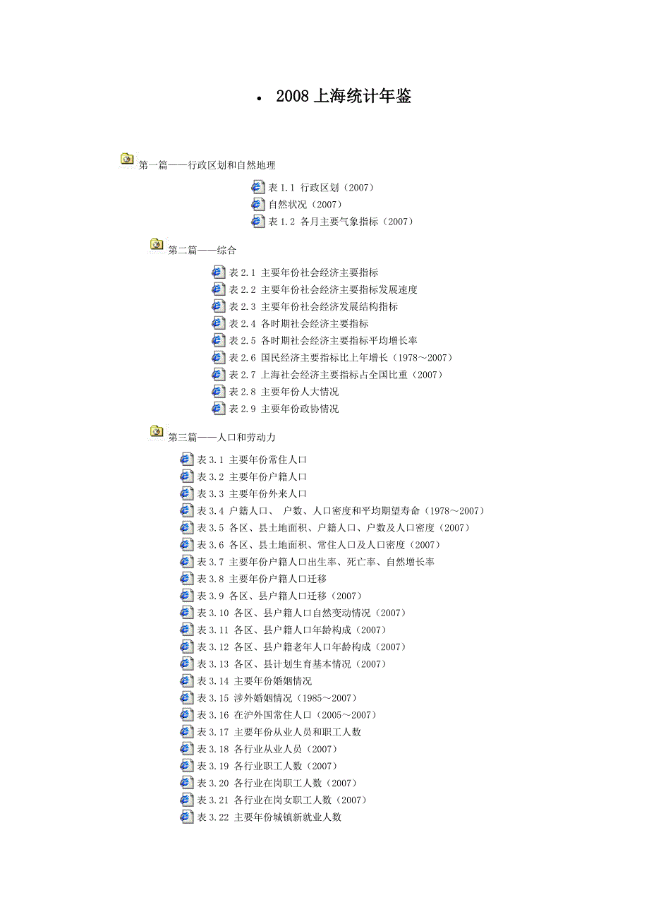 上海统计年鉴(连接!) 2008.doc_第1页
