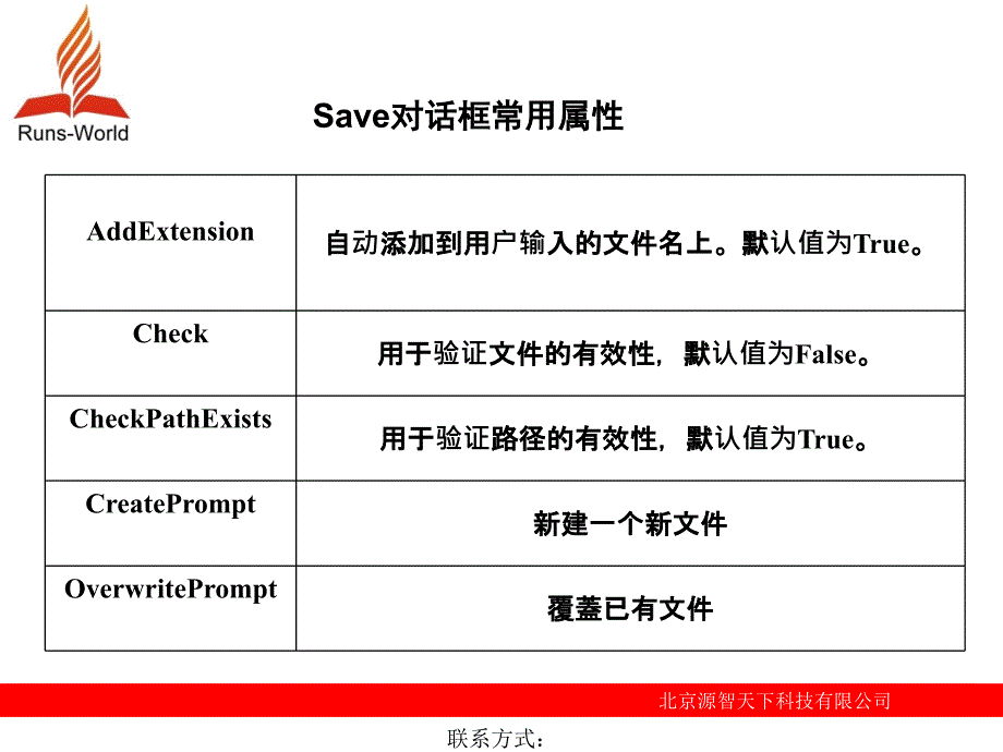 第34讲公共对话框_第4页