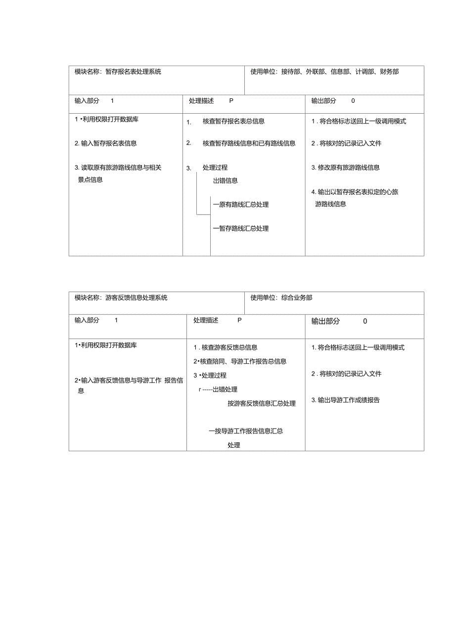 管理信息系统IPO图_第5页