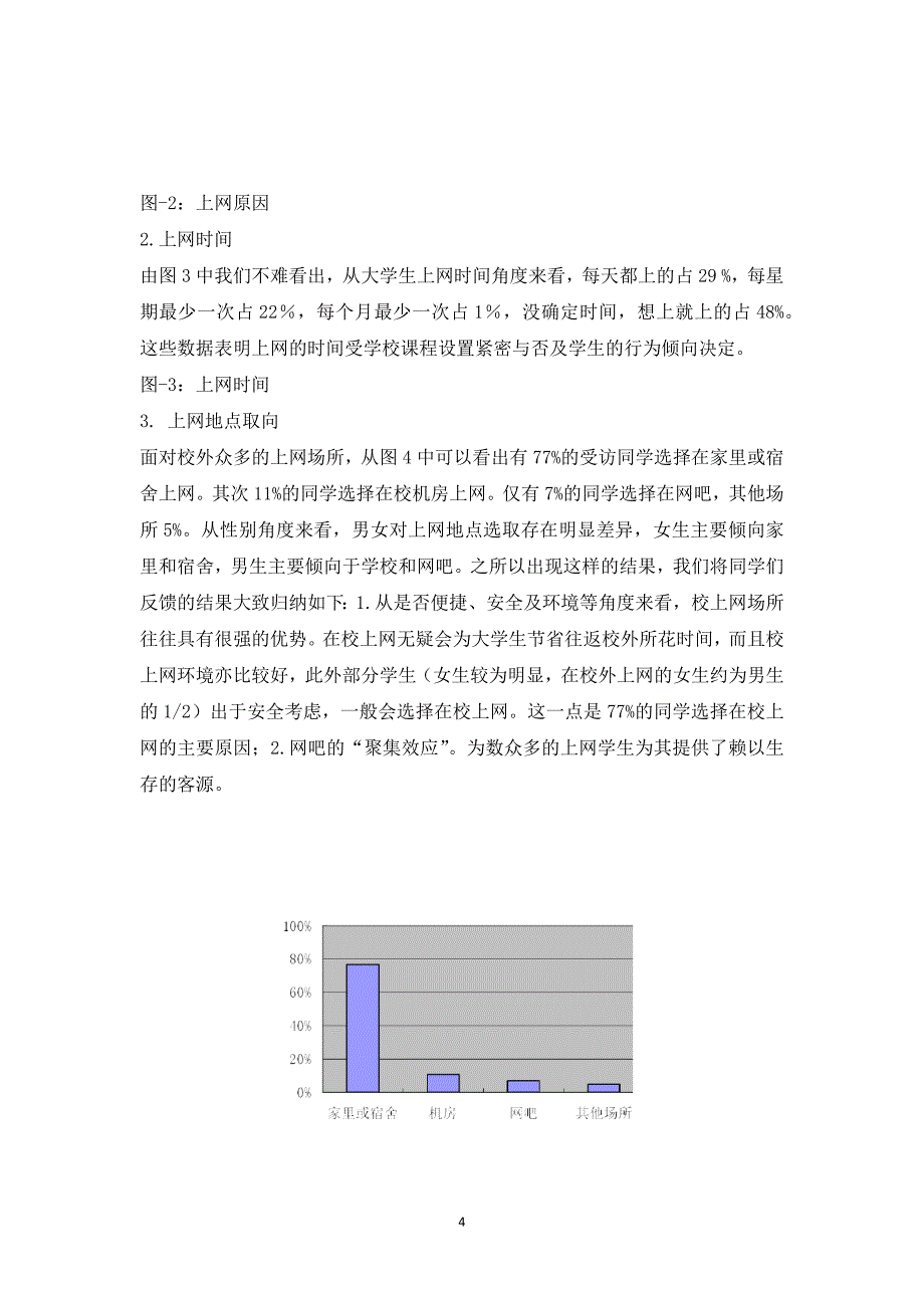 大学生网络行为调查报告_第4页