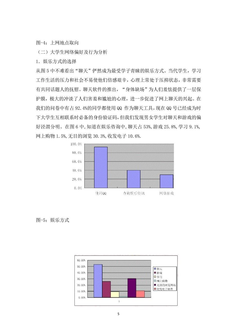 大学生网络行为调查报告_第5页