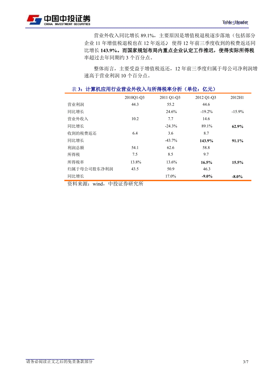 计算机应用行业：12年三季报分析1107_第3页