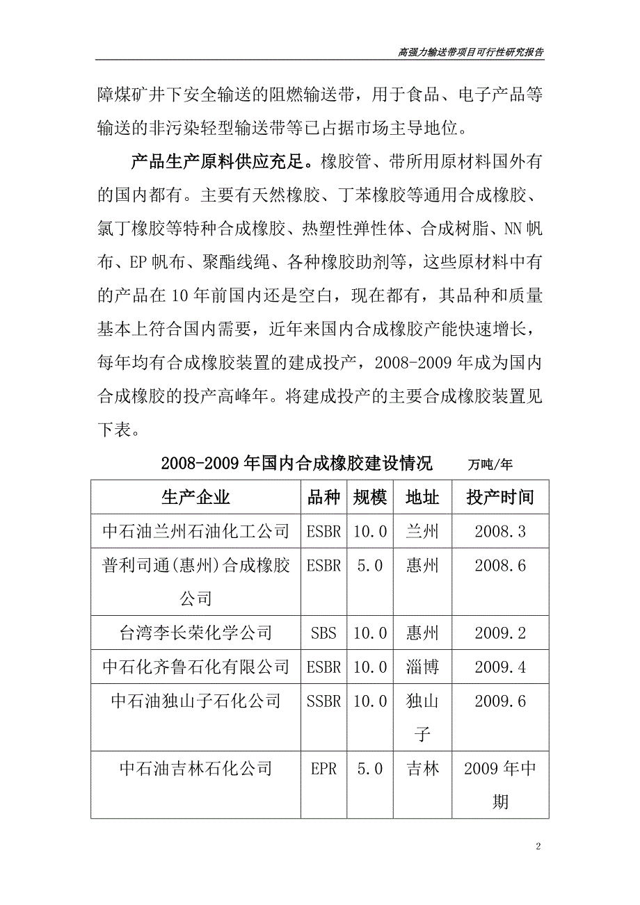 高强力输送带生产项目可行性研究报告.doc_第2页