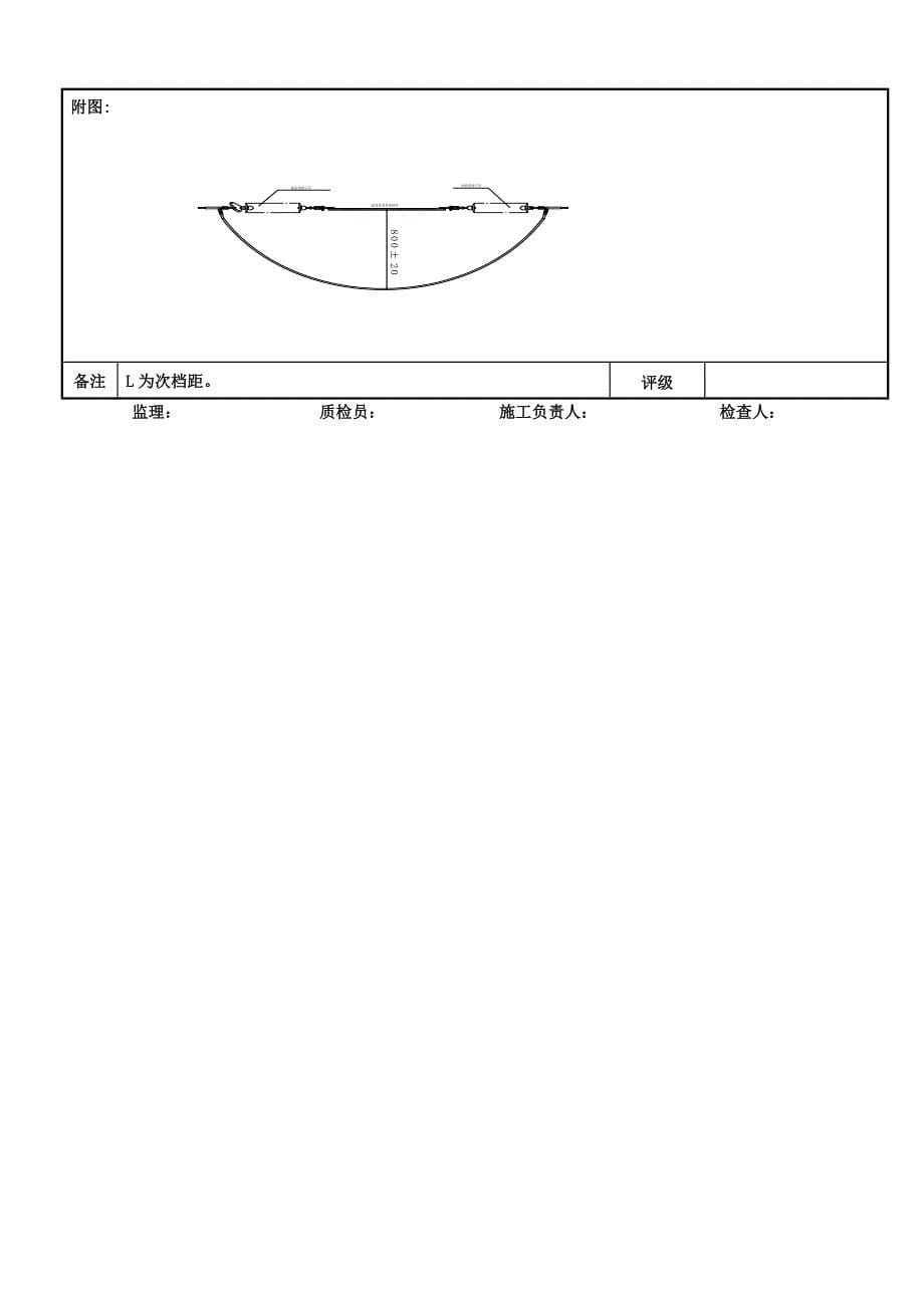 新《施工方案》跳线安装检查评级记录_第5页