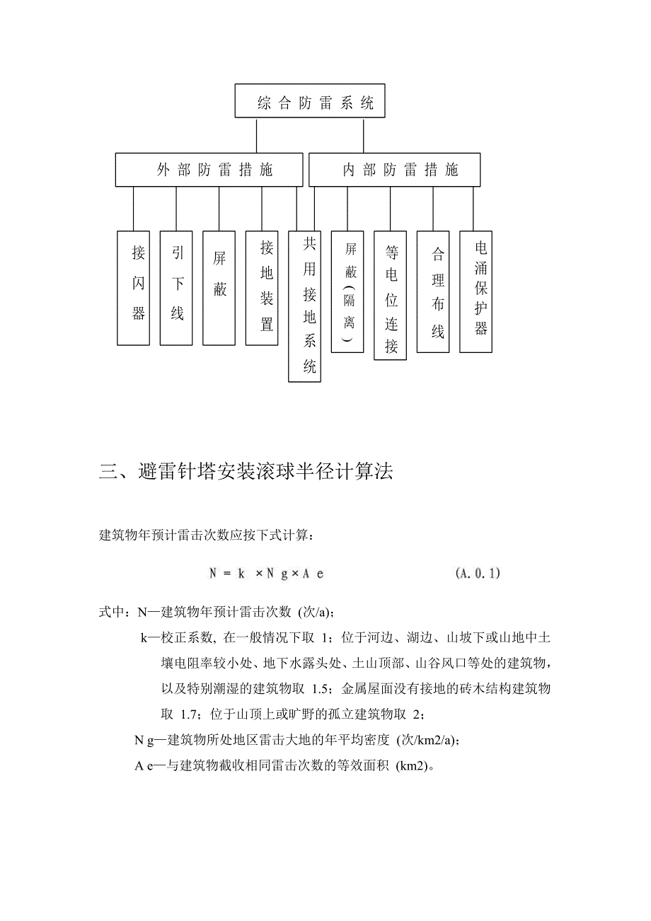 避雷针塔安装方法措施_第2页