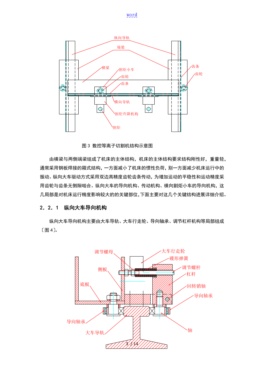 数控等离子切割机工作原理及高质量分析报告_第3页