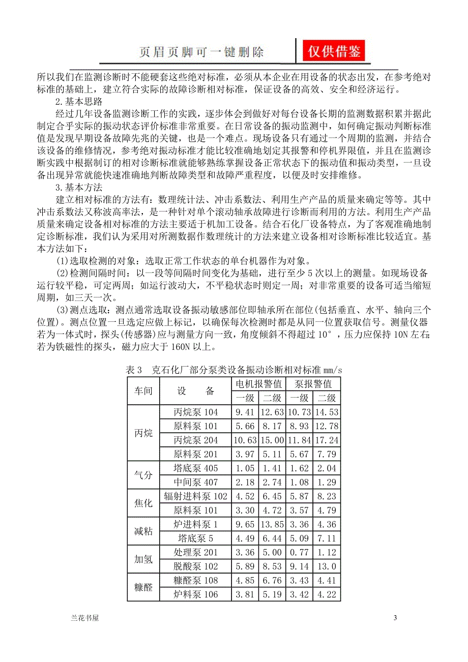 设备振动标准业界材料_第3页