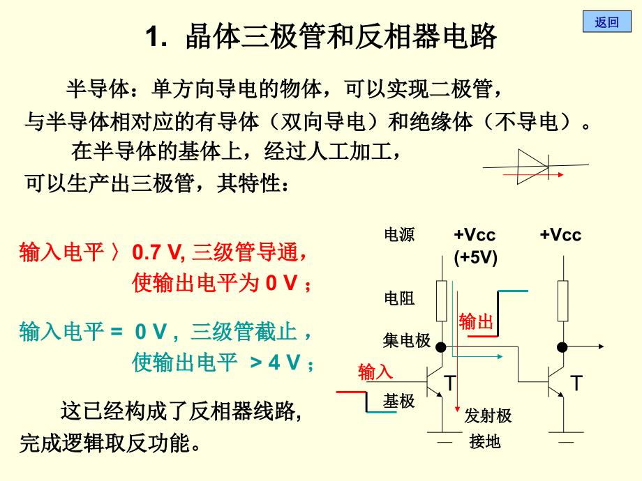 数字逻辑电路基础和计算机中的逻辑部_第4页