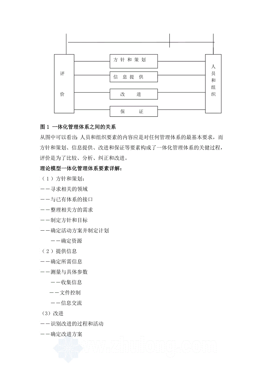 一体化管理体系文件编制学员手册_第4页