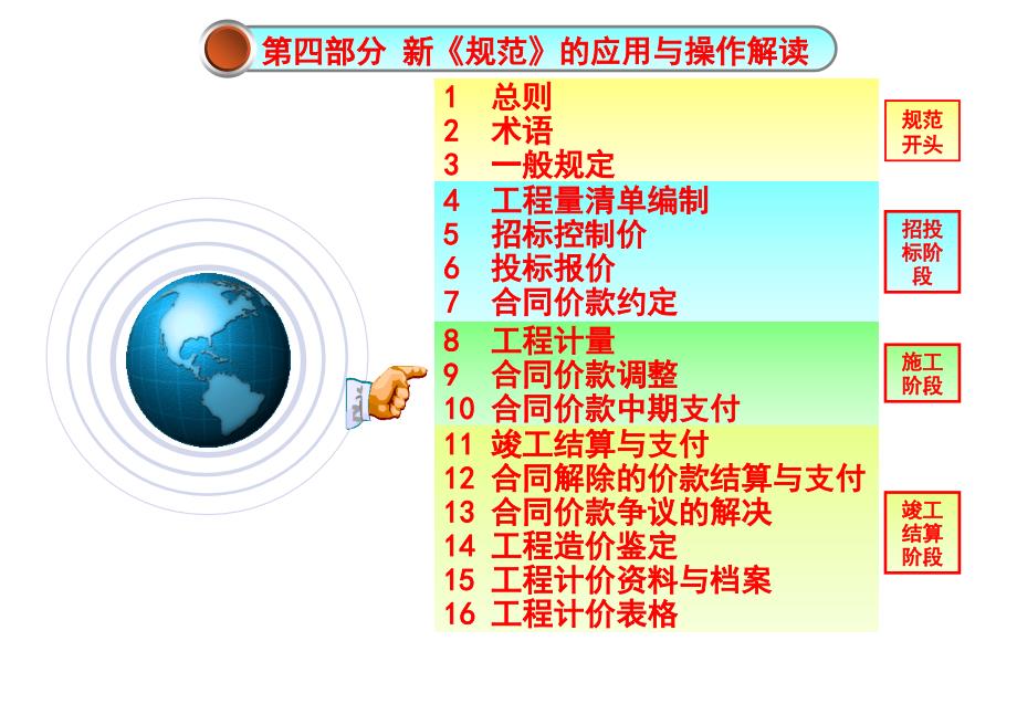 清单计价规范价款调整ppt课件_第1页